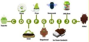 android