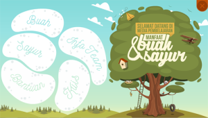 Kursus Animasi 2D Pembuatan Game Pembelajaran Berbasis Flash