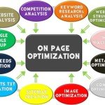 Tips Belajar SEO Onpage Dasar Untuk Pemula