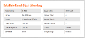 Jasa Pembuatan Website Agen Properti detail info