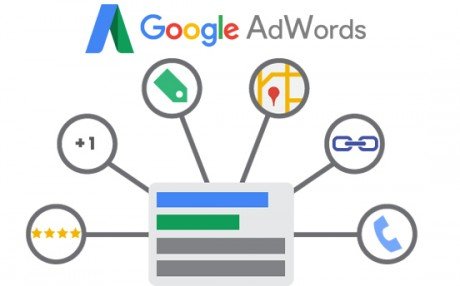 Pelatihan Google Adword di Magelang