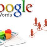 Pelatihan Google Adword di Depok