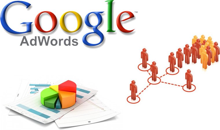 Pelatihan Google Adword di Depok